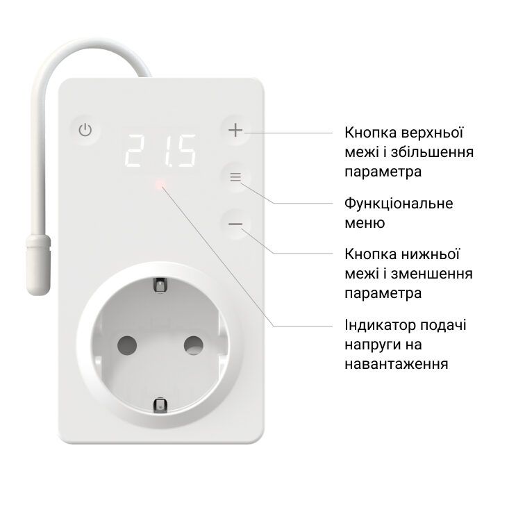 Терморегулятор terneo srz сенсорний розетковий