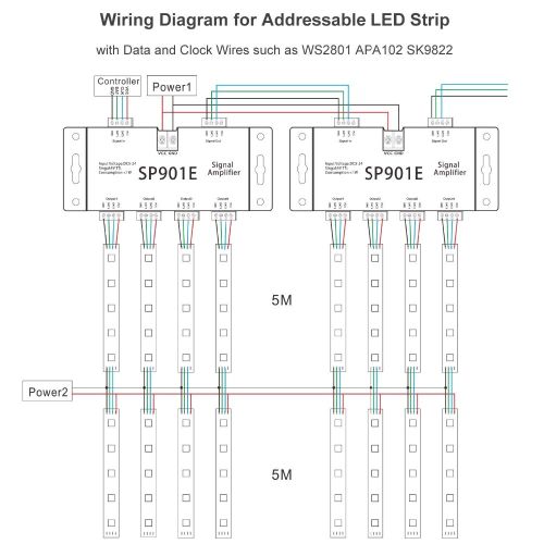 Підсилювач сигналу PROLUM SPI RGB  (901E)