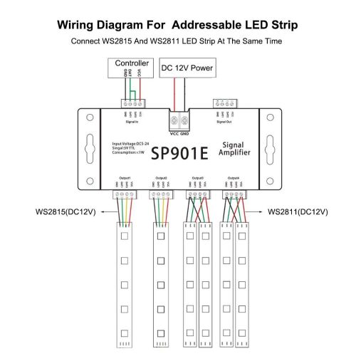 Підсилювач сигналу PROLUM SPI RGB  (901E)
