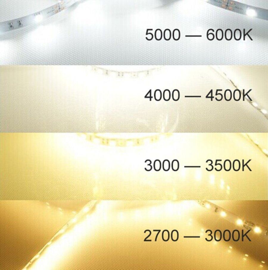Світлодіодна LED стрічка PROLUM™ 48V; 2835\120; IP20; Series "SG", Нейтральний-Білий (3800-4300K)