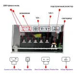 Блок живлення LT 12В 25Вт 2А IP20 LT-25-12 мет. перф.