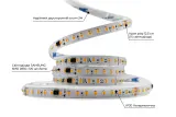 Світлодіодна LED стрічка PROLUM™ RUN 24V; 2835\120; IP20; Series "SMART", Тепло-Білий (2800-3200K)