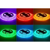 LED лента 24В 2835-120 14,4Вт RGB IP20