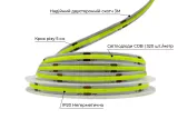 LED лента 24В СОВ-320 8Вт PRO Зеленый IP20
