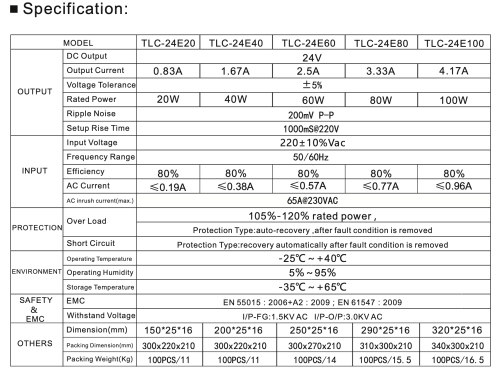 Блок питания HYRITE 24В 100Вт 4,16A IP20 TLC-24E100 Slim с клеммой