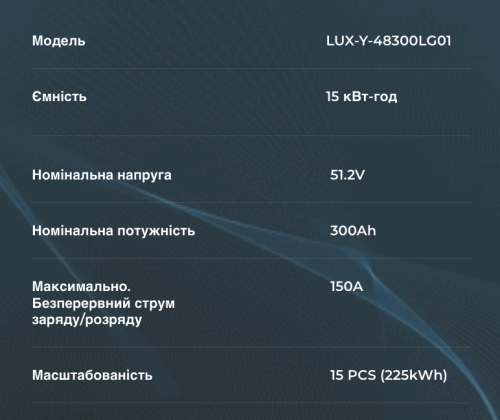 АКБ Акумулятор FelicityESS LUX-Y-48300LG01 LiFePO4 51,2V 300AH 15000Wh, BMS 120A 16S, до 6 parallel CAN&RS485, IP21, 6000Cycles, 480x1100x300мм 160кг