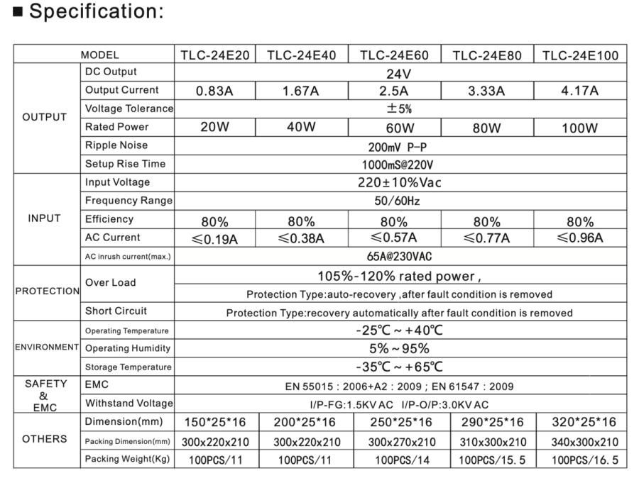 Блок питания HYRITE 24В 40Вт 1,66A IP20 TLC-24E40 Slim с клеммой