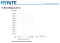 Блок живлення HYRITE 24В 100Вт 4,16A IP20 TLC-24E100 Slim з клемою