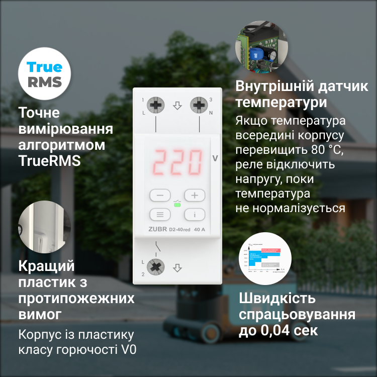 Реле напруги ZUBR D2-40 red 40А однофазне
