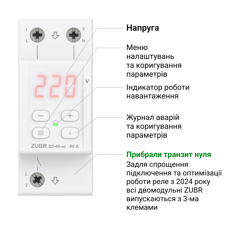Реле напруги ZUBR D2-40 red 40А однофазне